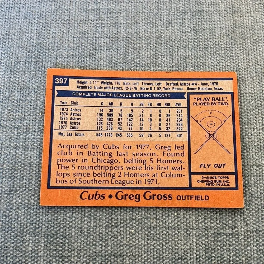 1978 Topps Chicago Cubs Baseball Card Trading Card